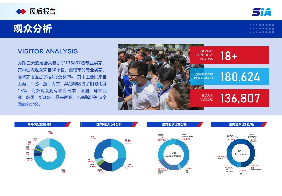 加快发展先进制造业的主攻方向